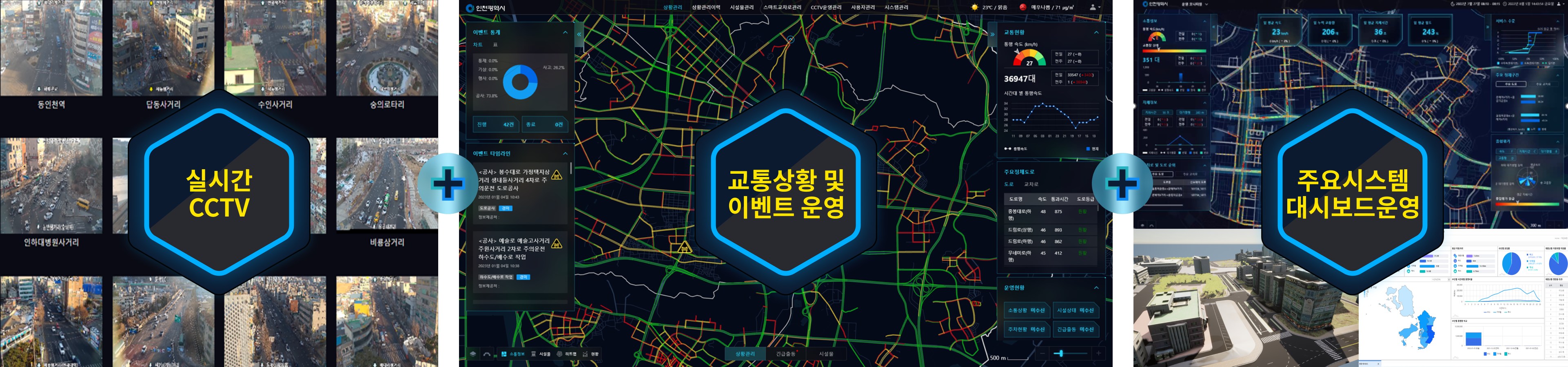 통합운영관리시스템 소개 이미지