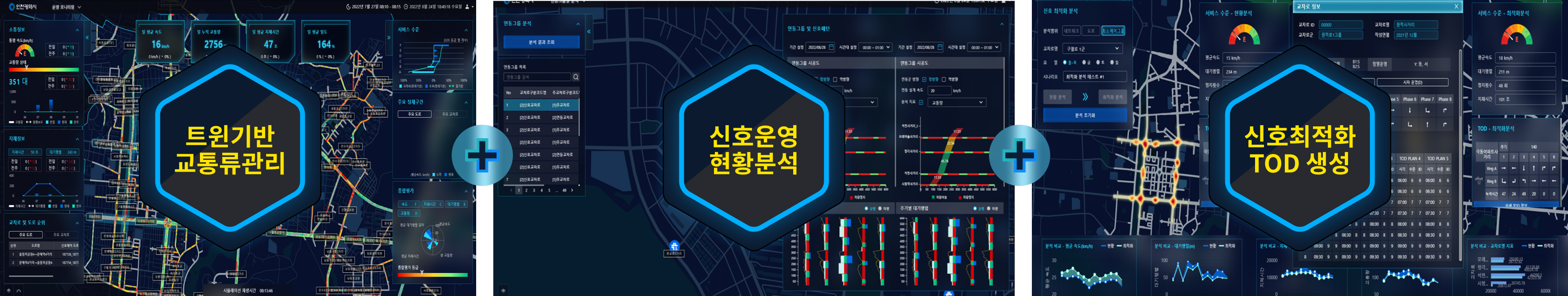 디지털 트윈 소개 이미지
