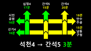 vms 화면 이미지